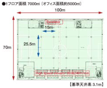 1フロア面積