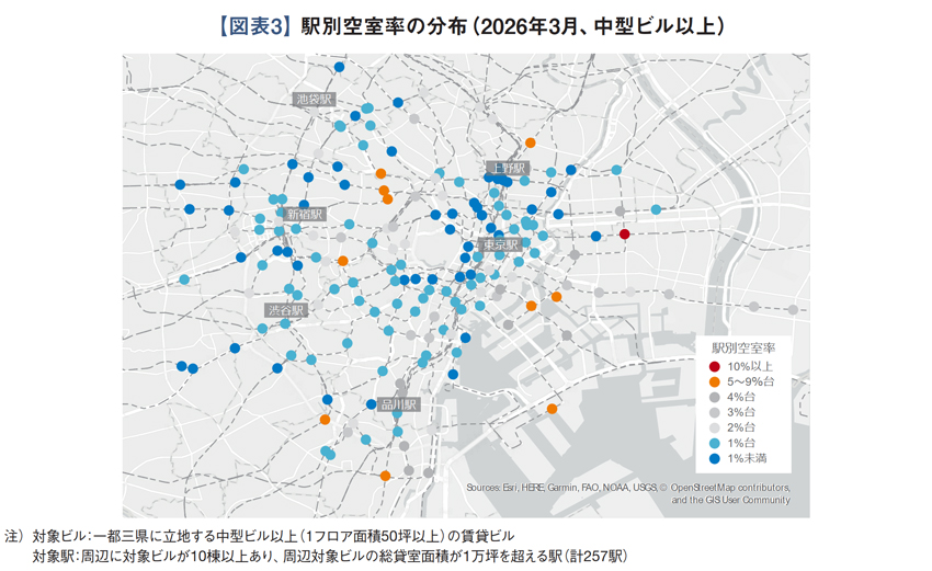 駅別空室率の分布(2026年3月、中型ビル以上)