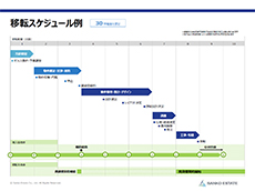 30坪