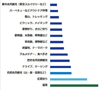 area_gotanda_3_linetouka.jpg