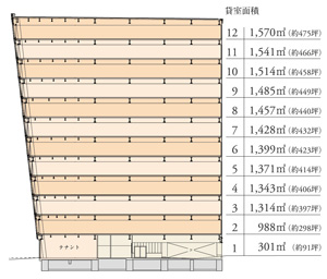 断面図