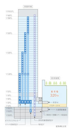 JR名古屋駅からは貫通通路で直結