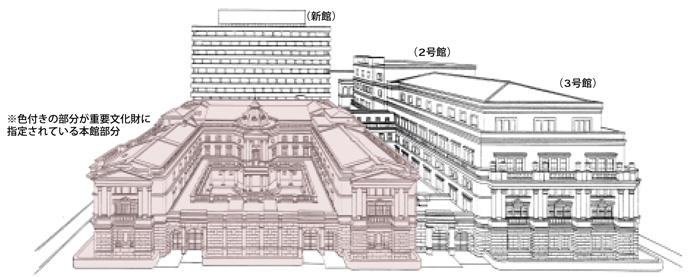 memory_nihon-bank_04_linetouka.jpg