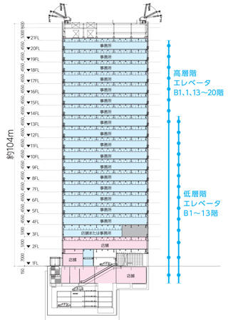 断面図