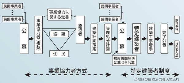 toranomon-hills_06.jpg