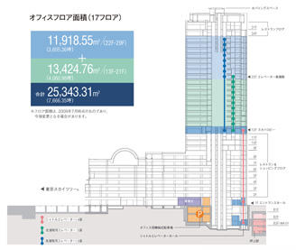 フロアゾーニング図